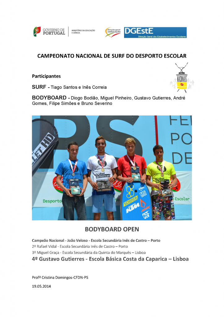 CampeonatoNac_Surf_DesportoEscolar
